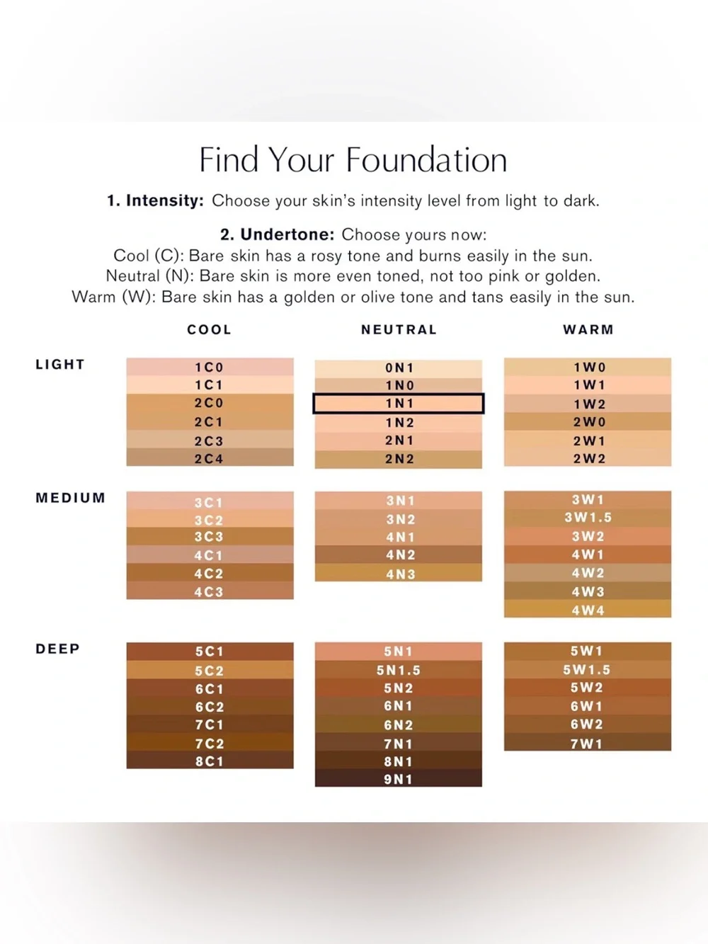 Estee Lauder estée lauder